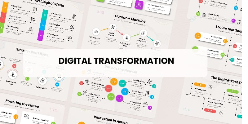 digital-transformation
